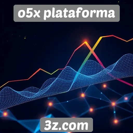 Perspectivas de crescimento do O5X Plataforma para 2025